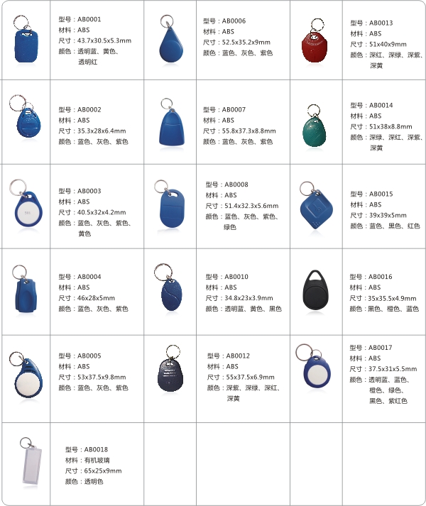 广州手表卡制作,钱币卡制作,18钱币卡,20钱币卡,25MMIC钱币卡