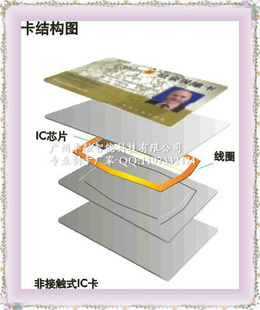 ICҹICؿӡˢӦIC۸