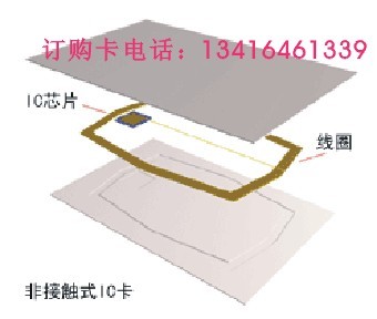ic射频卡制作钱一张/滴胶卡ic芯片应用