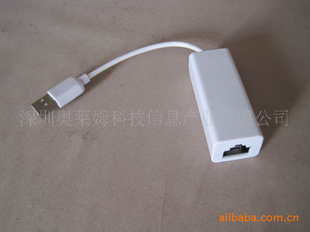 USBƷ