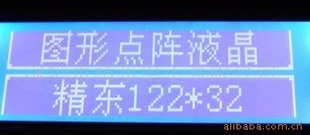12232DҺʾģ