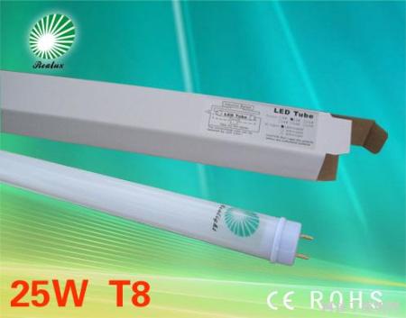 T8LEDչƹ2.4ף1.5