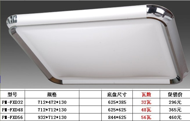 LED