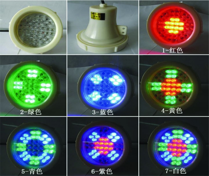LEDˮͬʵ