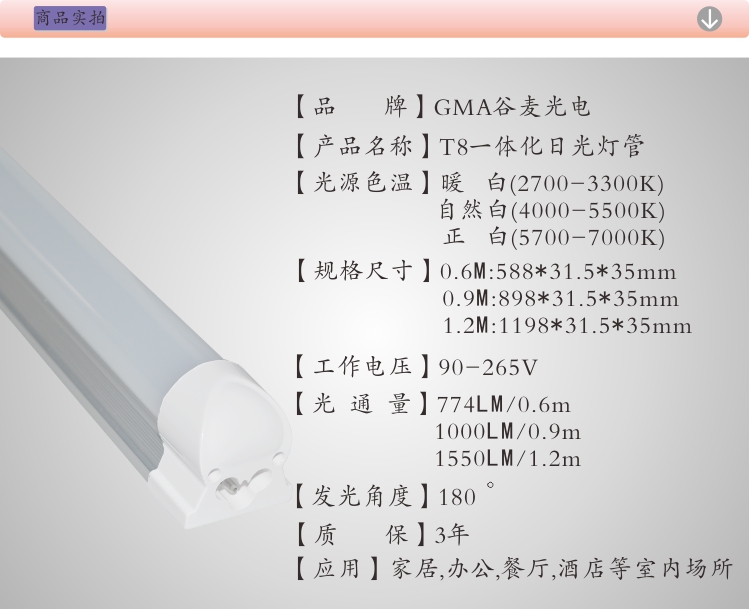 GMAT8һ廯չƹ15W1.2M