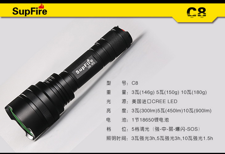 神火C8强光手电筒进口LEDR5自行车火灯充电远射