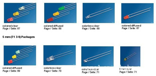 特价3MM,5MM红,绿,蓝光LED(图)