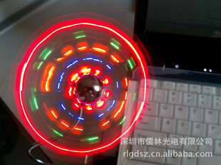 USBƷȣUSBͼηȣUSBַ/LED