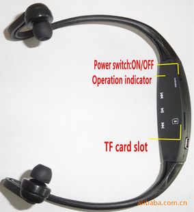 MP3ͷMP3MP3˶MP3ֱ