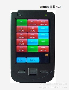 3.5紥PDA˻
