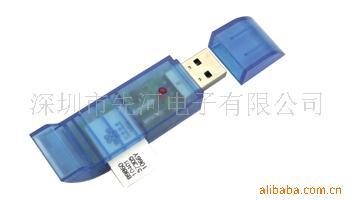 USB༭ġϢ