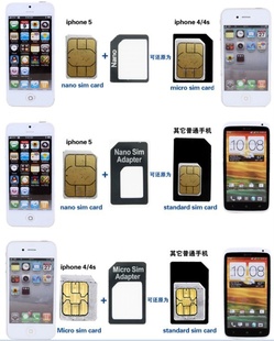 NanoSIMԭ,NanosimIPHONE5