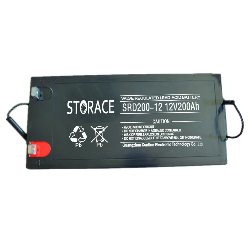 Storace
