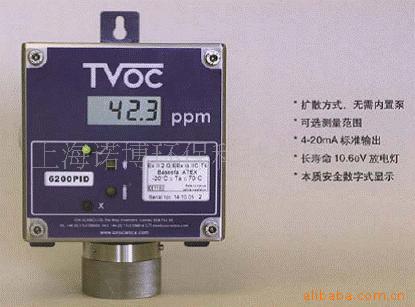 PID̶ʽлVOC(ͼ)