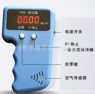 TVOCǵ绯ѧVOCȩTVOC