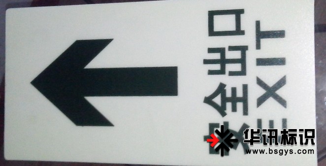 䰲ȫʶƷֱ