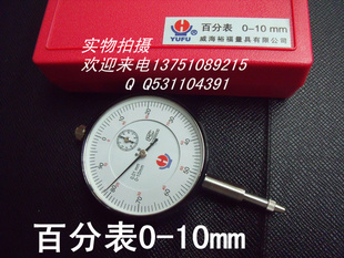 ԣٷֱ0-100.01ھ