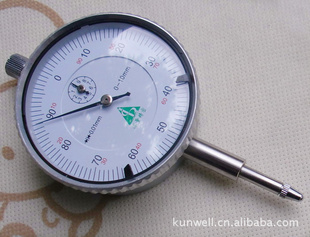 ԭٷֱ0-10mmָʾ