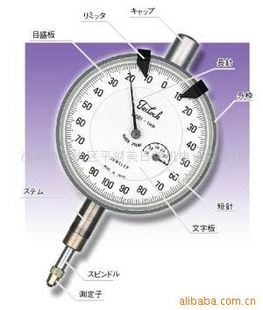 ձTECLOCK|TM-121ٷֱ