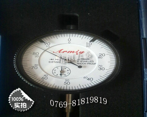 ձӰٷֱձArmiyٷֱArmiyָʾ