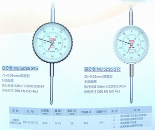 ؼԭװ¹г̰ٷֱMU52/25STa/Tc/˿