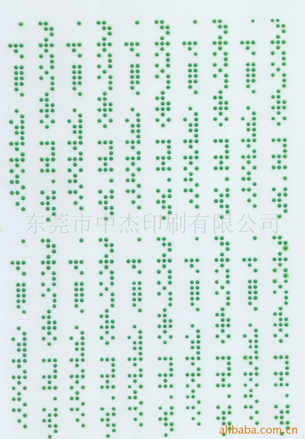 ä