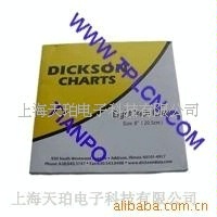 DICKSON¼ֽC465(ͼ)