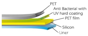 Ĥ͸PET