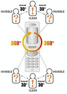 Ĥԭϣ360ȽǶȫգ