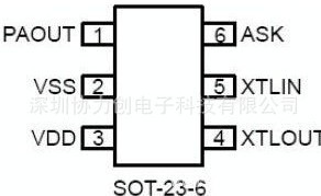 ASKƵ߷оƬF113