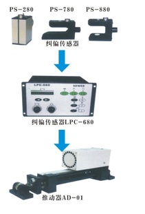 LPC-680Ա߶߾ƫװ(أ