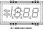 LEDԴ