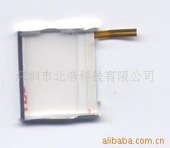 背光源,LED背光源,背光源