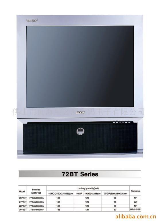 72ϵвʱͶӻSKD׼