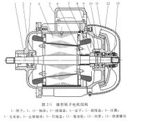 ˹875PH-BIF-A