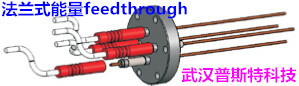 feedthrough