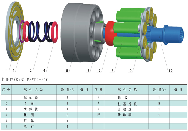 PSVD2-21CѥKYB