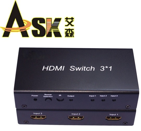 ڳҹӦHDMI3x1лmini