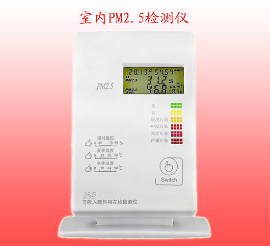PM2.5̽