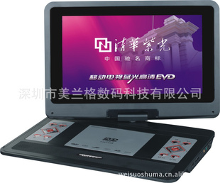 17ӢƶDVD,ЯʽDVD