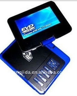 Ǵ760ó7ЯʽDVD