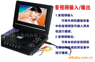 ЯʽDVD/EVD7.8750Ϸ忨ƶDVDֱ