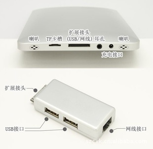 7MIDƽwifi256MB/2GB