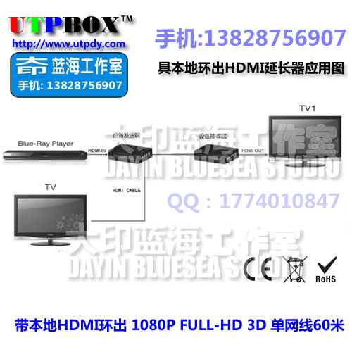 60׵HDMIӳEDIE3D1080P