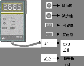 ؼ۲SWP-LCD-T101ֱֳ