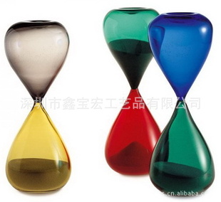 hourglass޳ɳ©ʱ