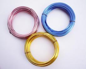 Gr.1ѺϽߡGr.2ѺϽߡϵ
