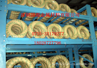 304KIS316310Sֵ301