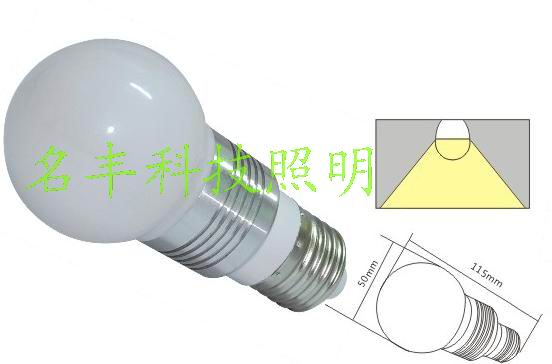 LED-LED
