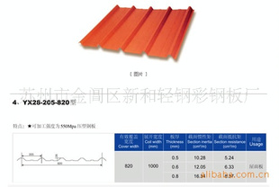 ݲʸְ0.426mm820Ͳʸְ